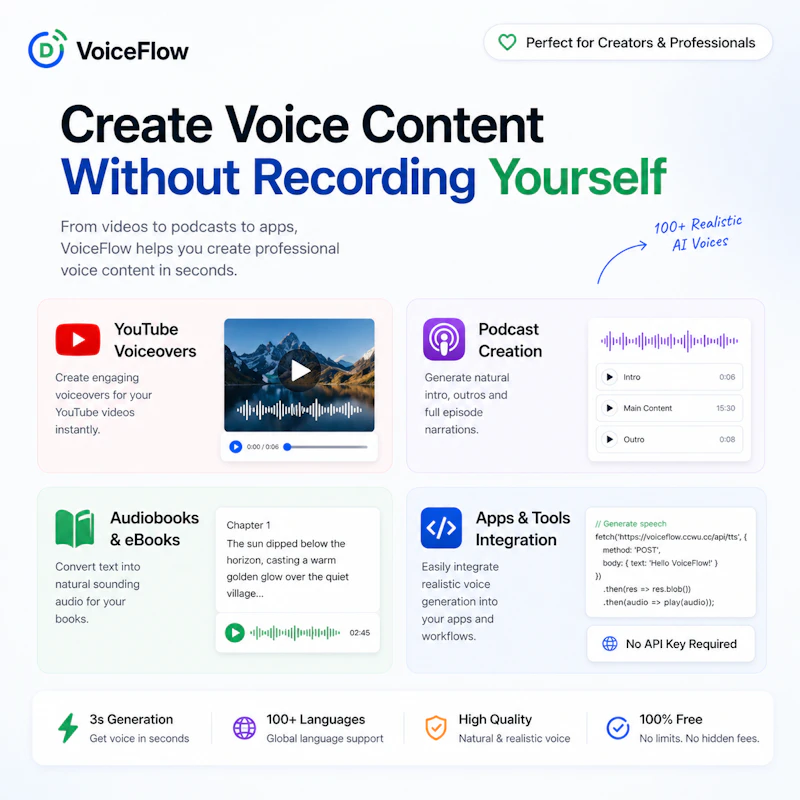 Instant AI Voice  for Everyone screenshot 3