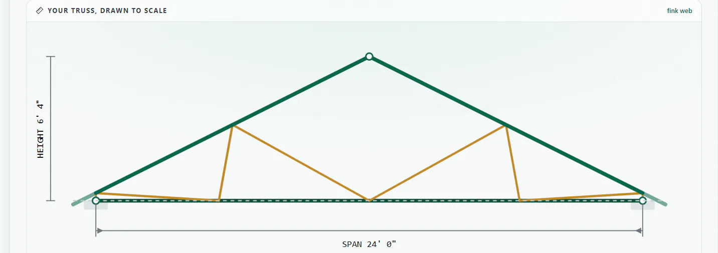 Roof Truss Calculator gallery image