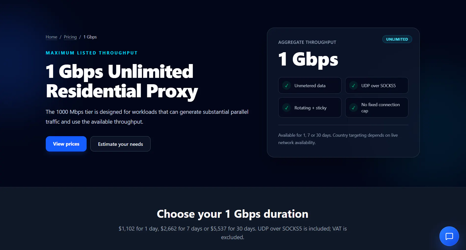 Unlimited Residential Proxy gallery image