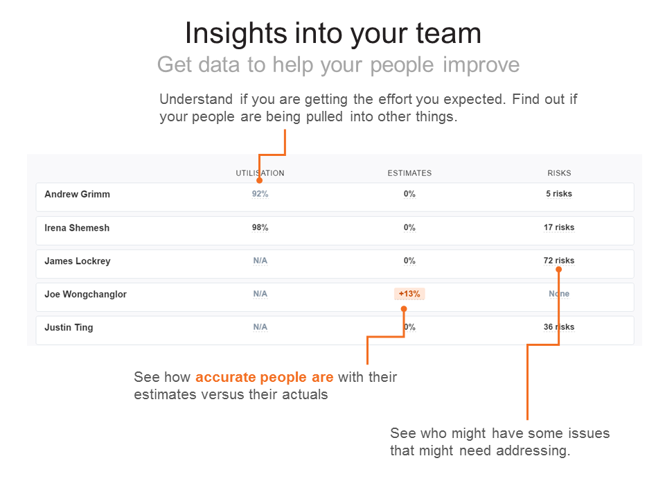 Stratejos for JIRA gallery image