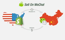 Sell On Wechat media 2