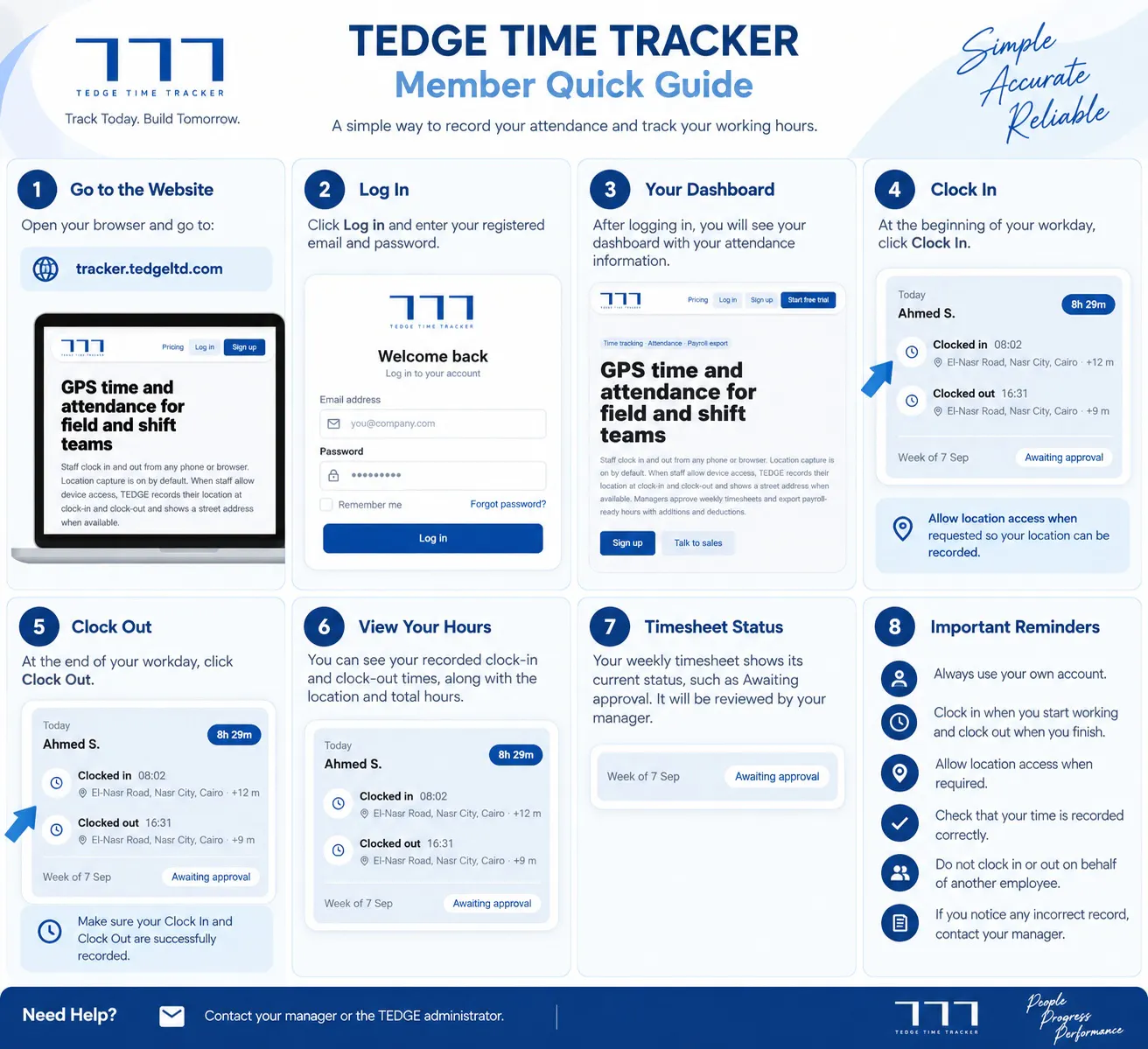 TEDGE gallery image