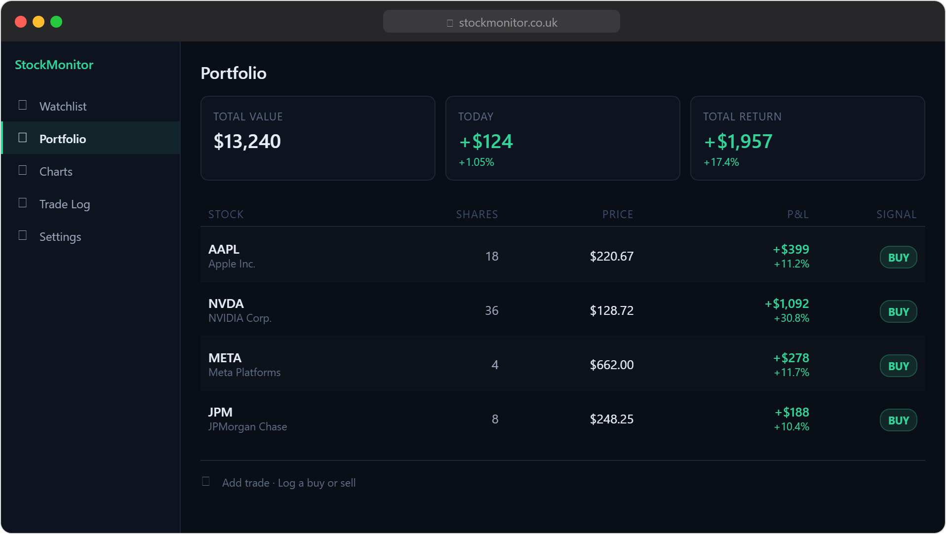 StockMonitor gallery image