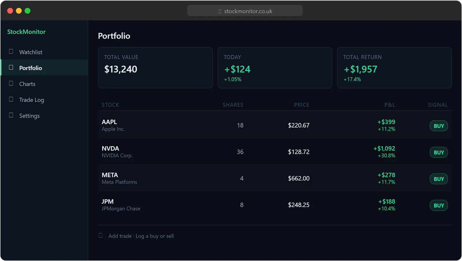 StockMonitor screenshot 3