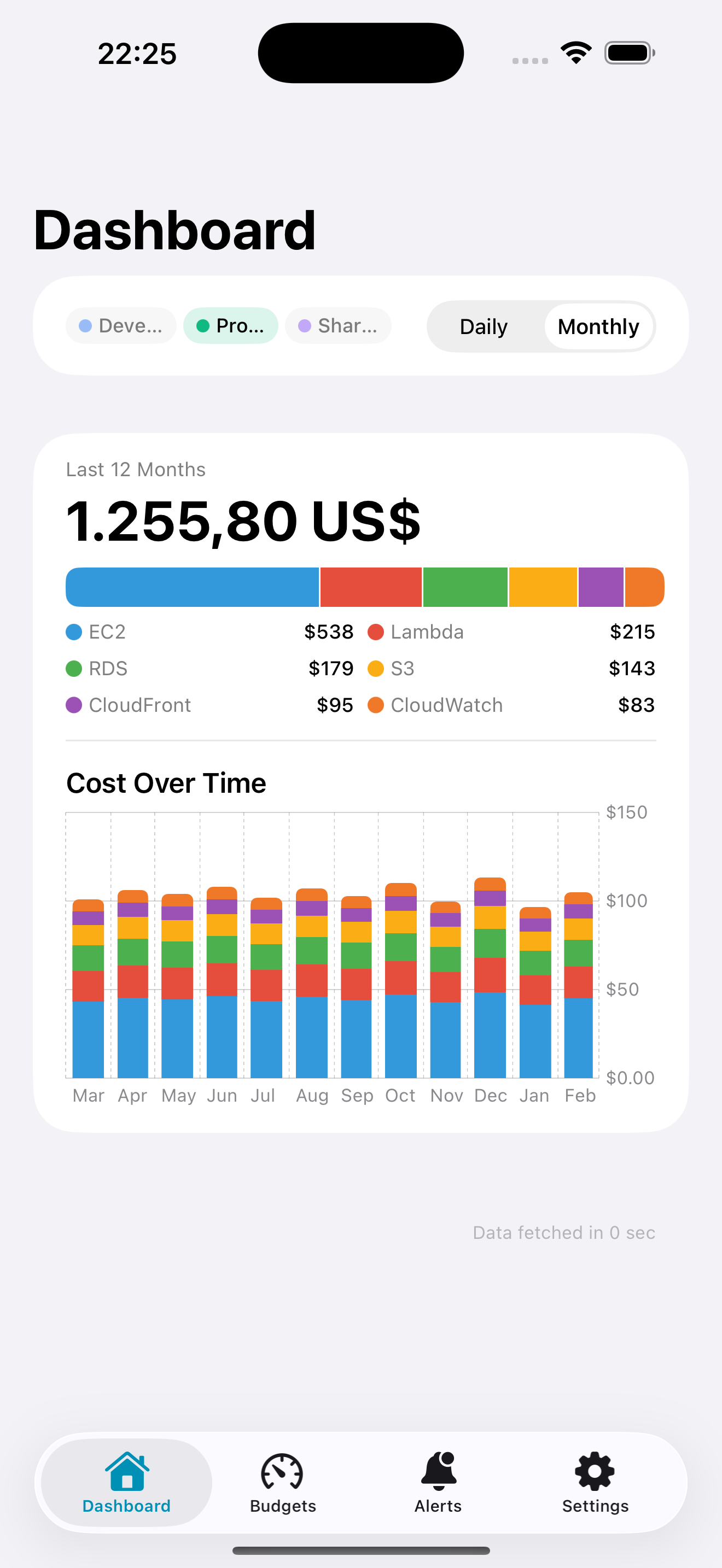 CostPulse — AWS Cost Monitoring for iOS - Screenshot 2 showing product features and functionality