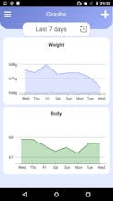 Daily Weight gallery image