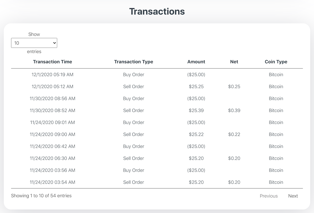 BlueChip LLC gallery image