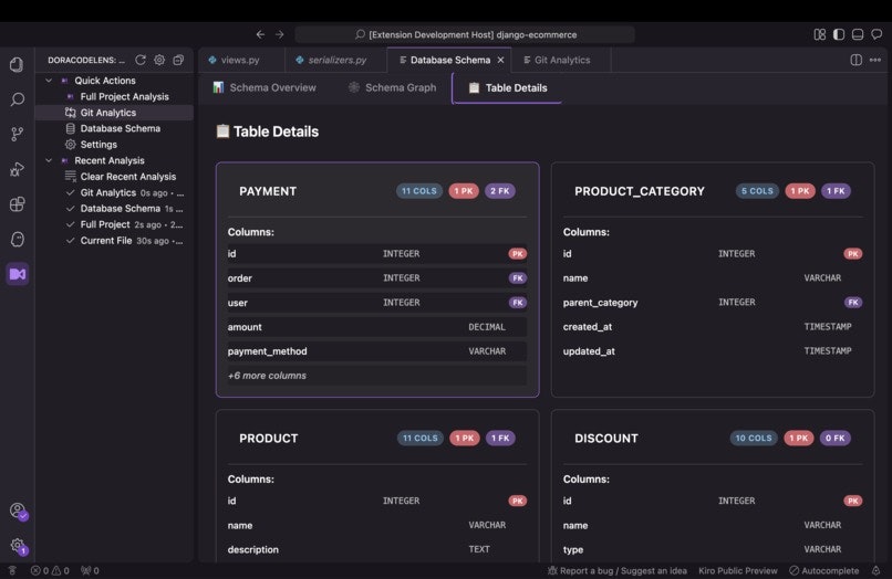 DoraCodeLens gallery image