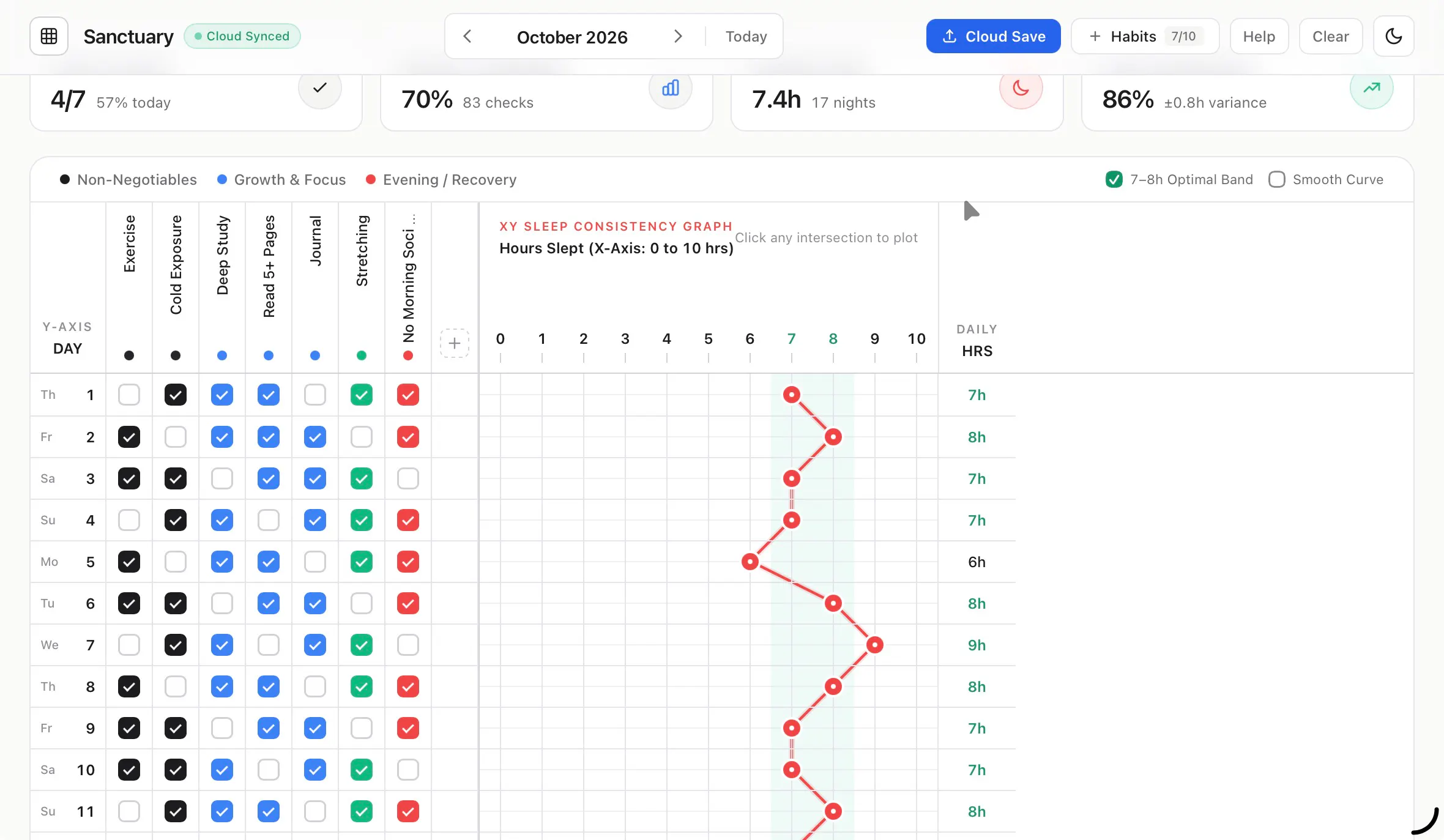 Habit and Sleep Tracker gallery image