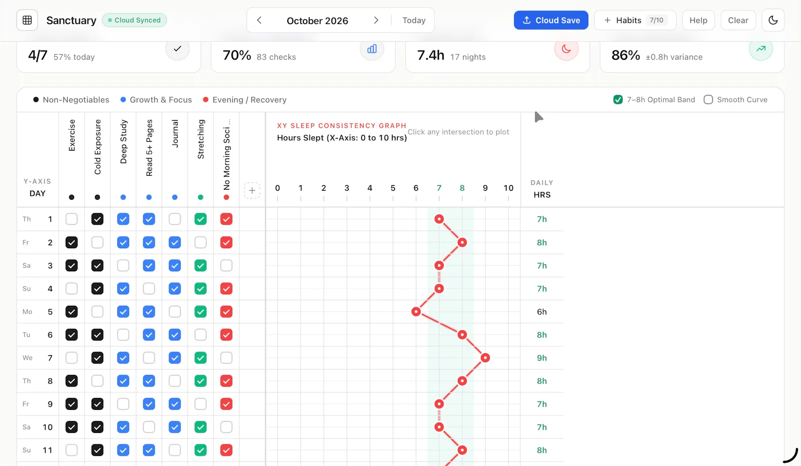 Habit and Sleep Tracker screenshot 1