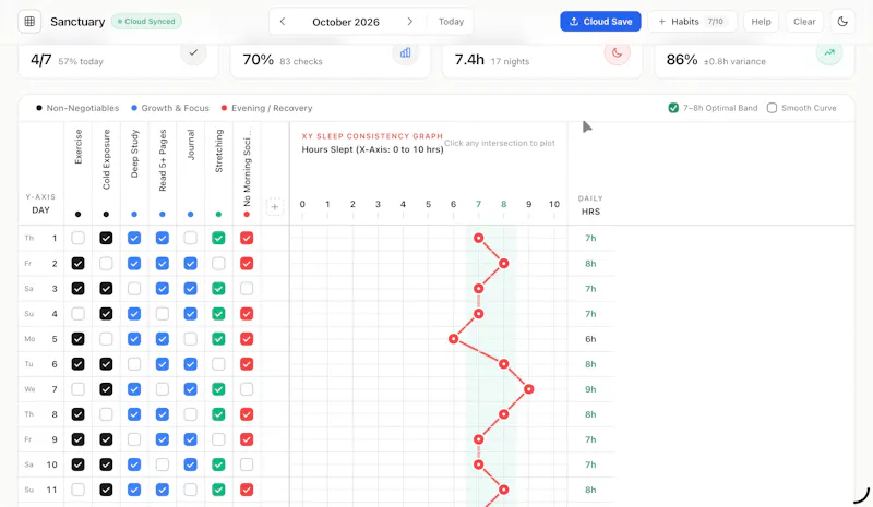Habit and Sleep Tracker screenshot 1