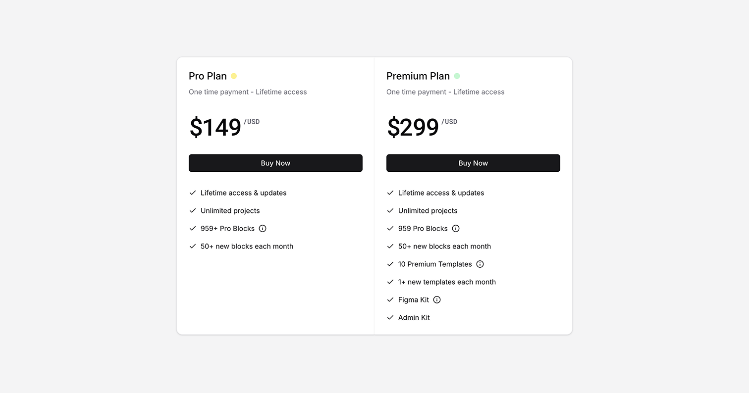 Shadcnblocks gallery image