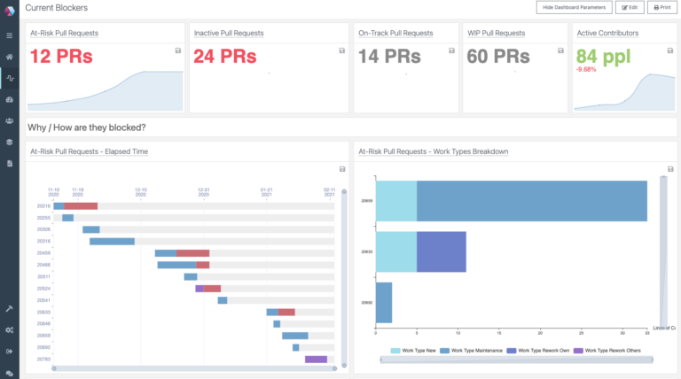 Logilica Insights gallery image