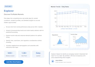 Pulse Real gallery image