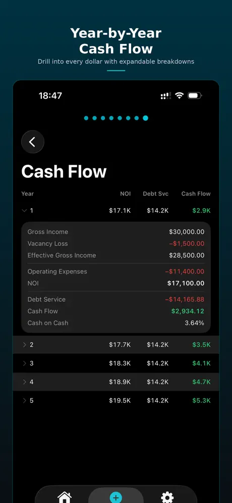 Easy Pro Forma gallery image