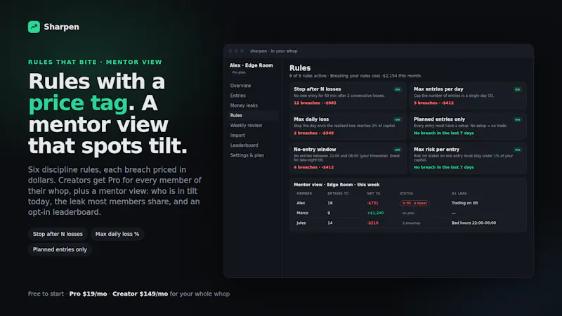 Sharpen screenshot 3