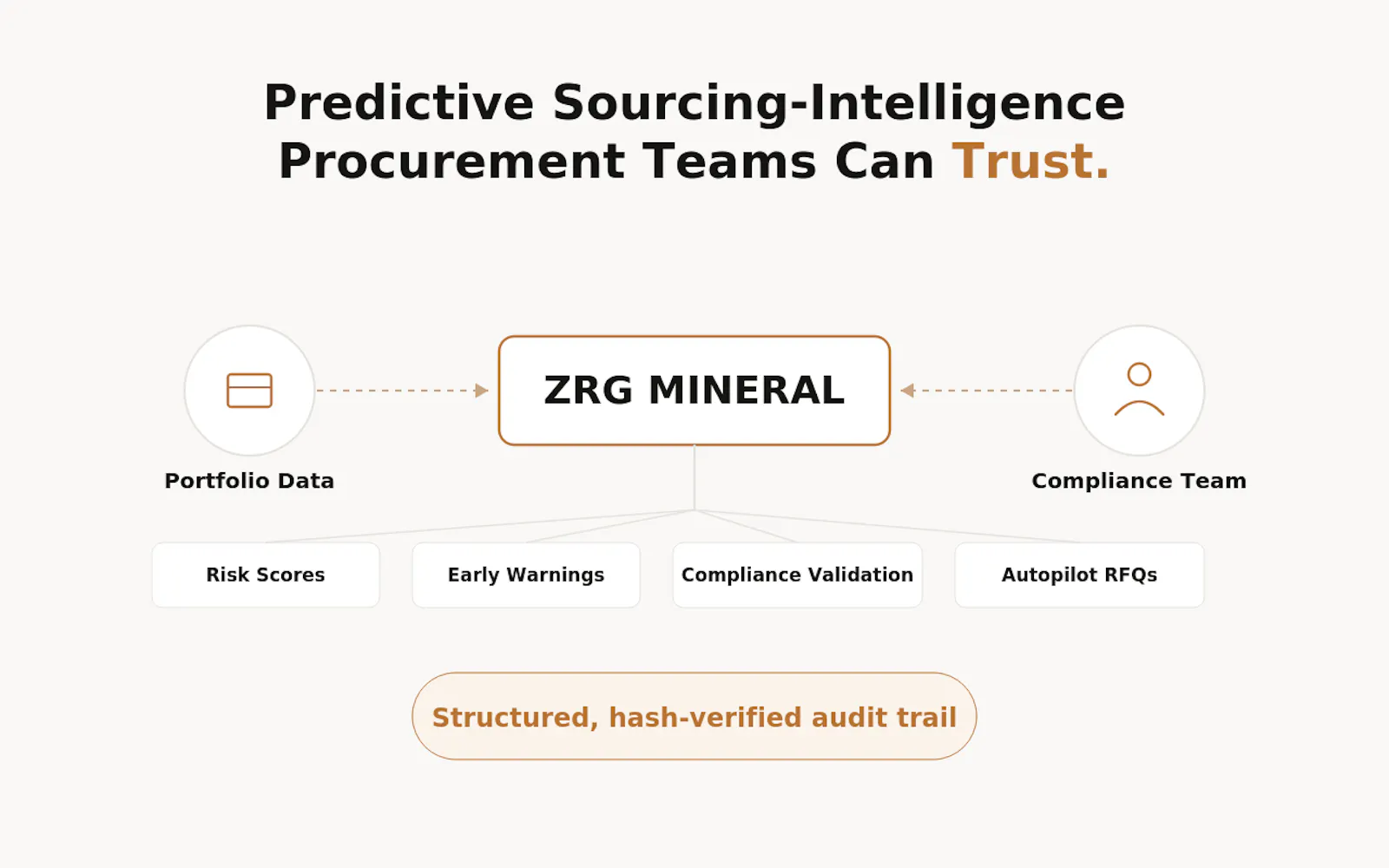 ZRG Mineral screenshot 4