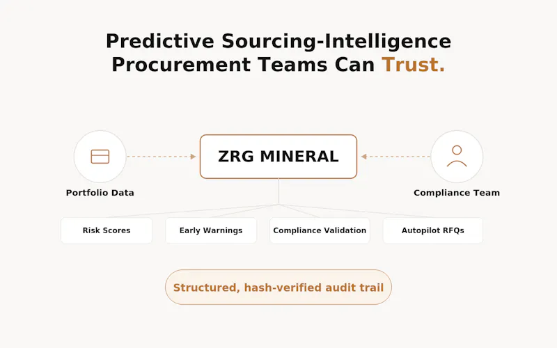 ZRG Mineral screenshot 4