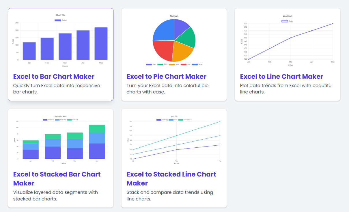 exceltochartmaker - Excelファイルをオンラインでチャートに変換しますメディア2
