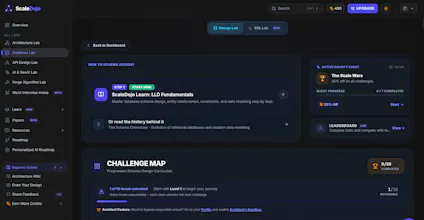 ScaleDojo gallery image