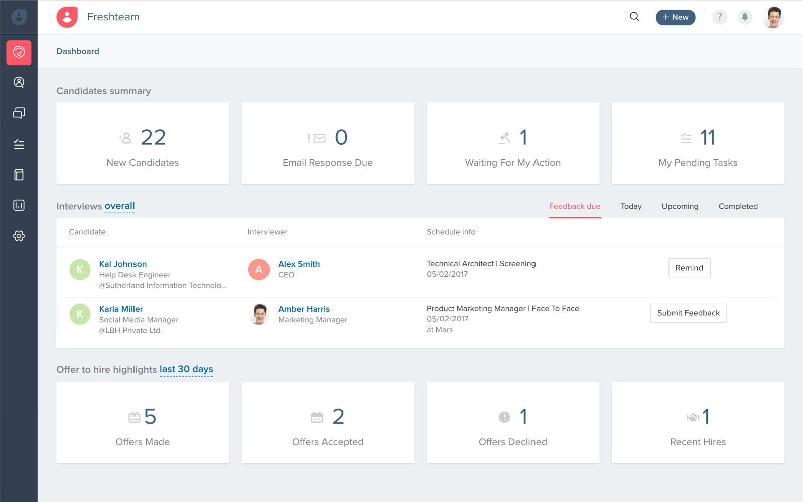 Freshteam by Freshworks gallery image