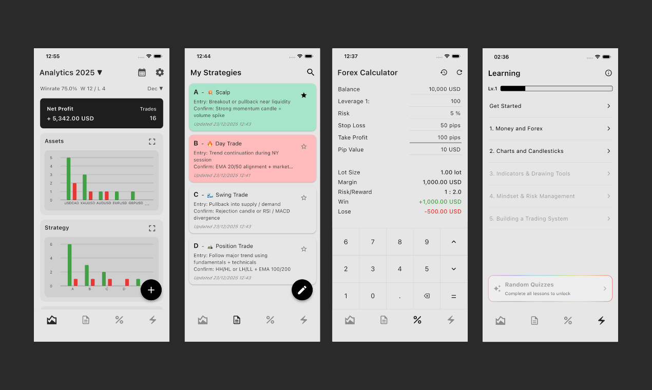 Traderly: Forex Tools & Learn gallery image