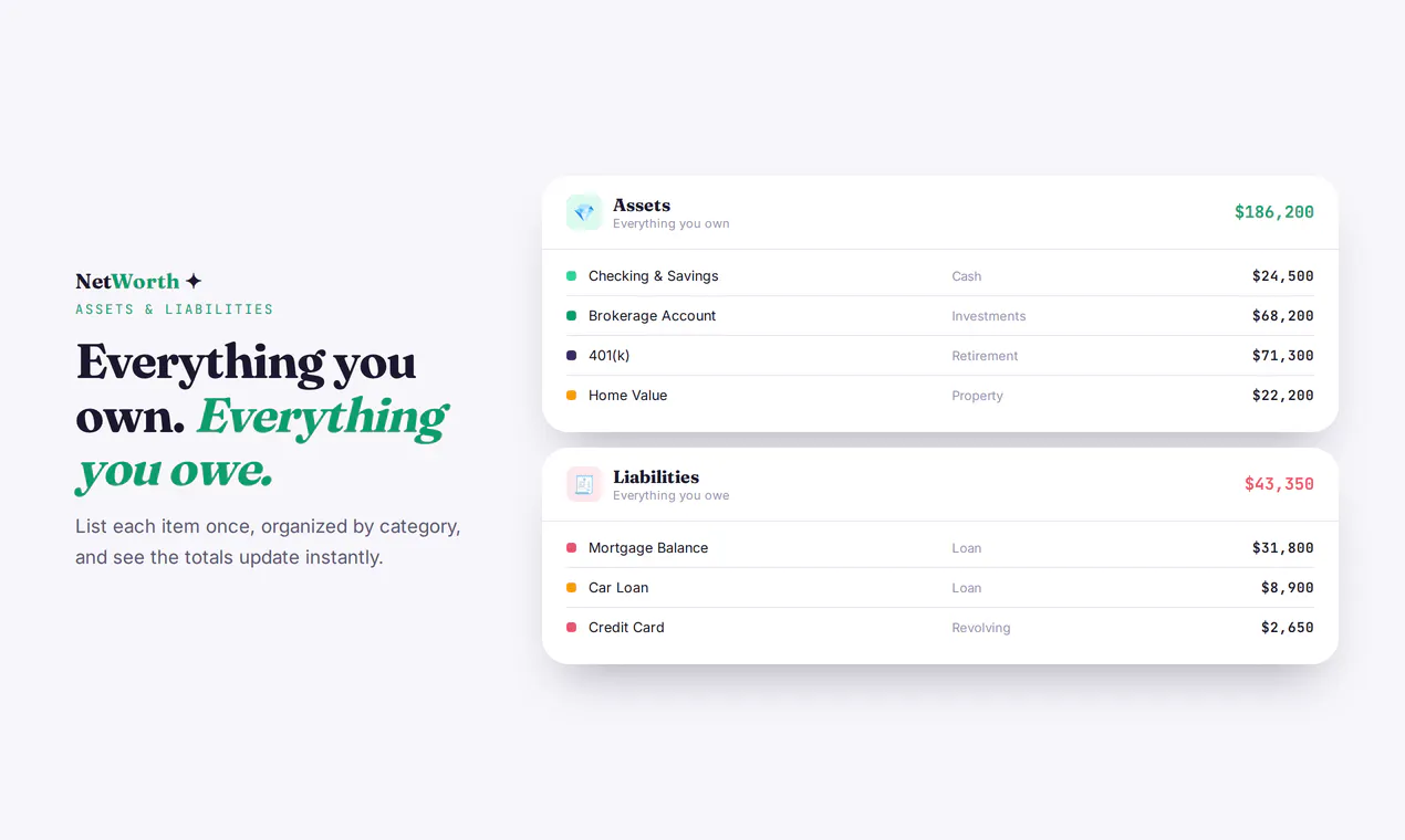 NetWorth Tracker gallery image
