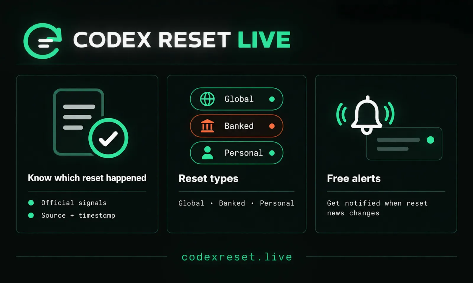 Codex Reset Live screenshot 3