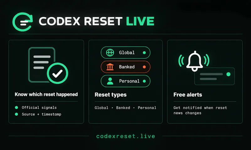 Codex Reset Live screenshot 3