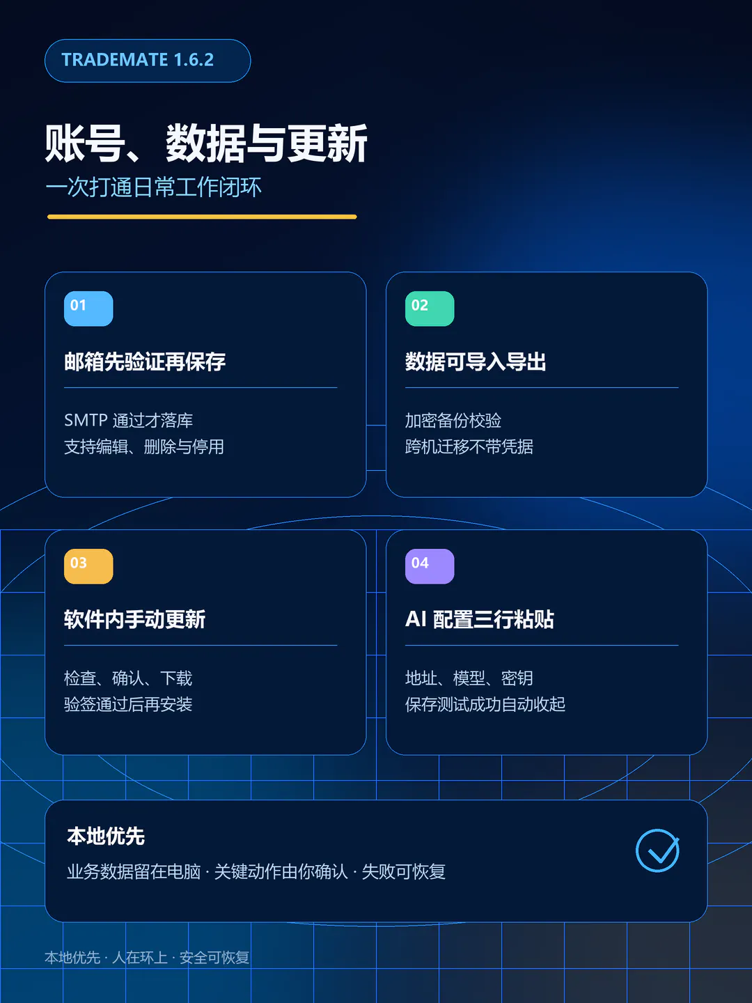 TradeMate · 外贸获客与客户跟进工作台 gallery image