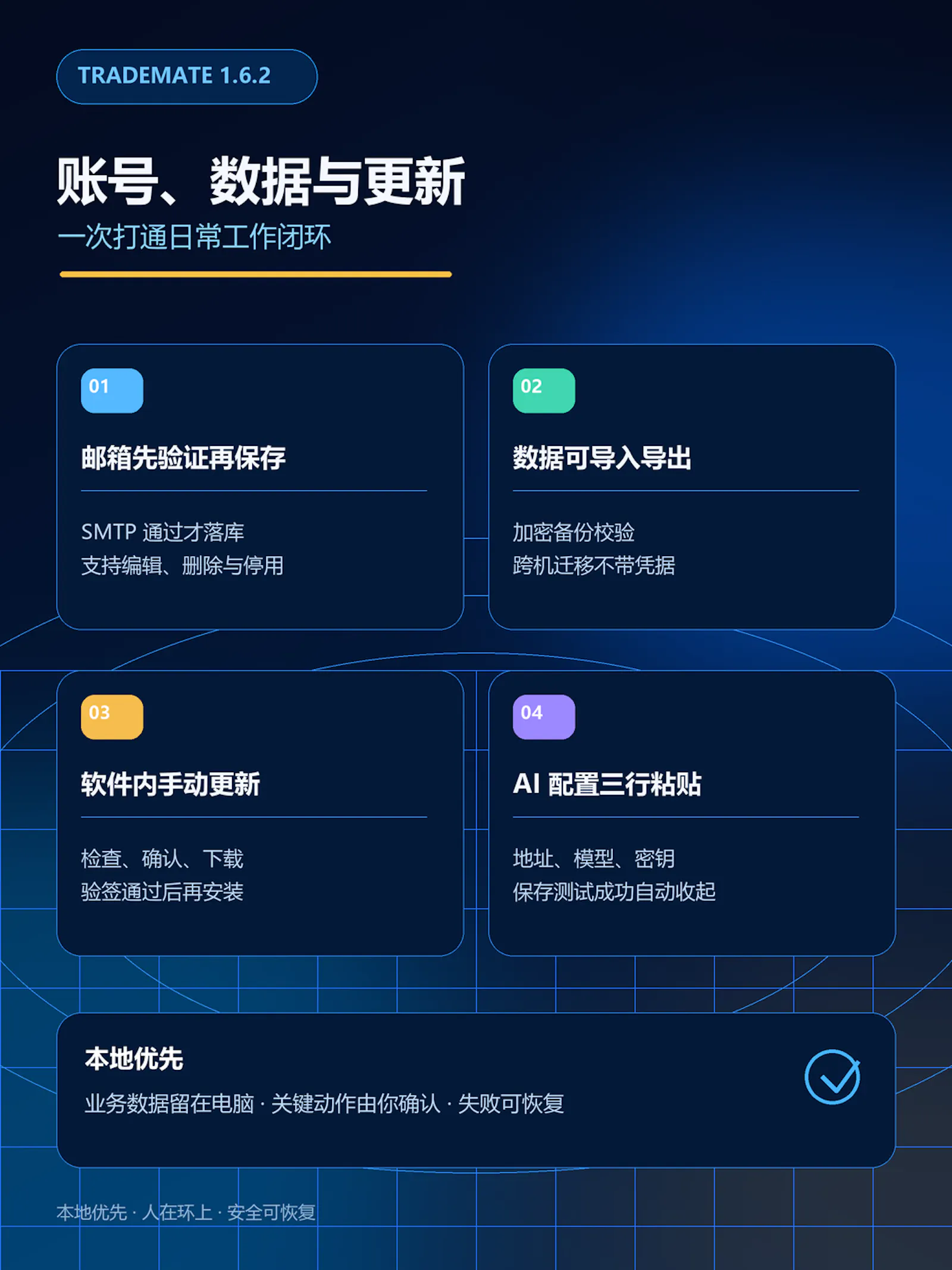 TradeMate · 外贸获客与客户跟进工作台 screenshot 3