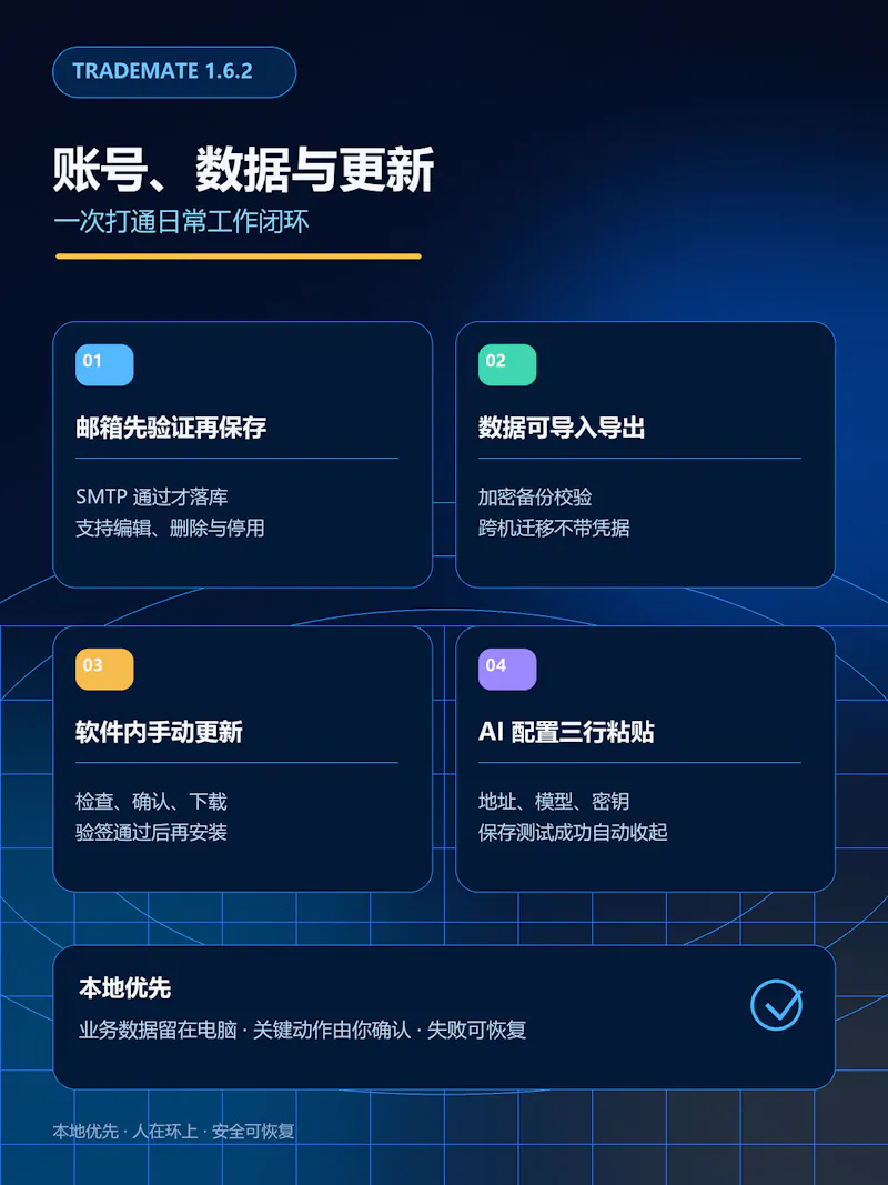 TradeMate · 外贸获客与客户跟进工作台 screenshot 3