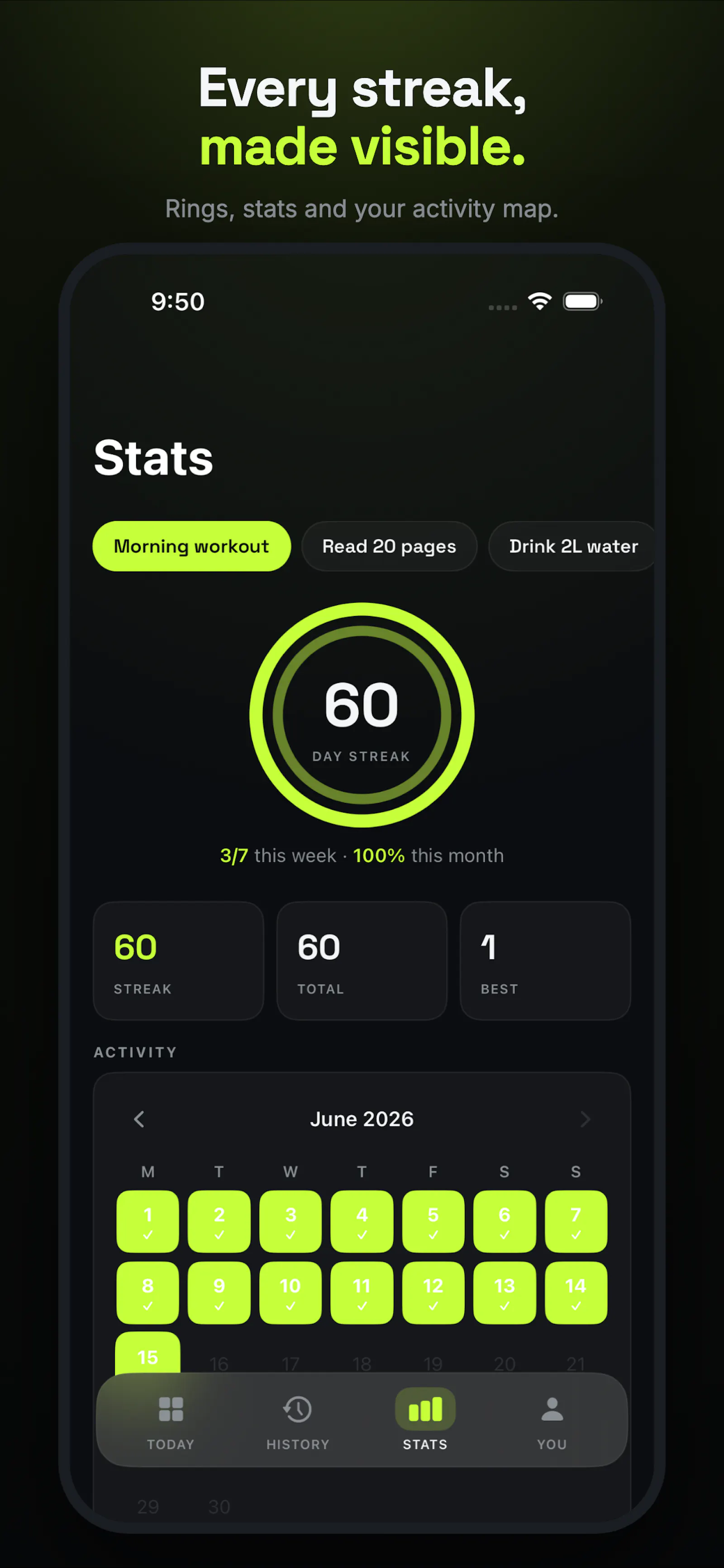 Forma: Habit Tracker screenshot 4
