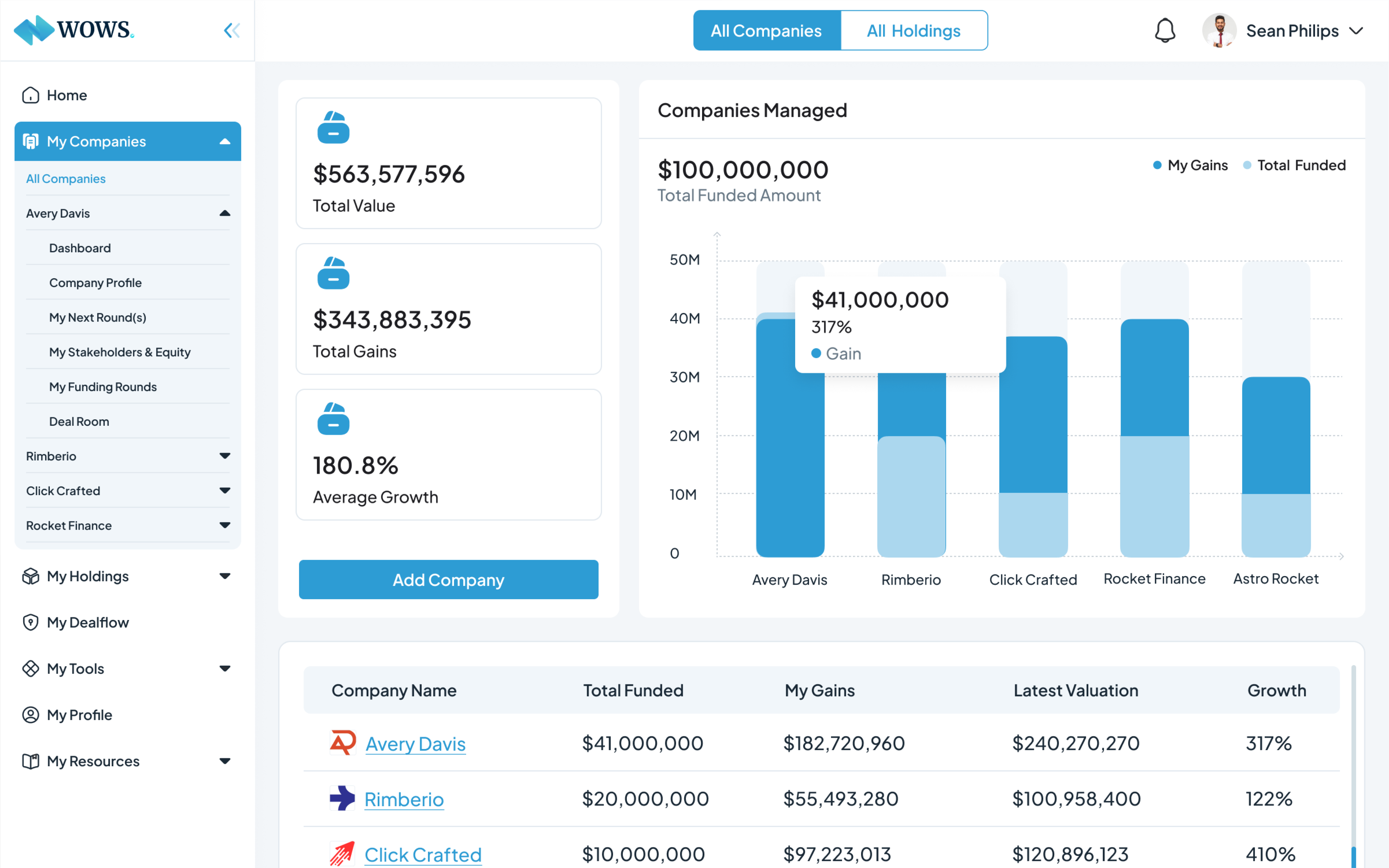 Wows Investment Portal media 7