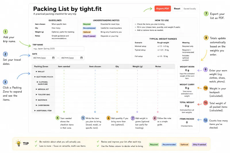 Onebag Packing List by tight.fit screenshot 2