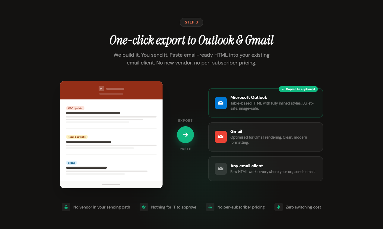 Internal Newsletter gallery image