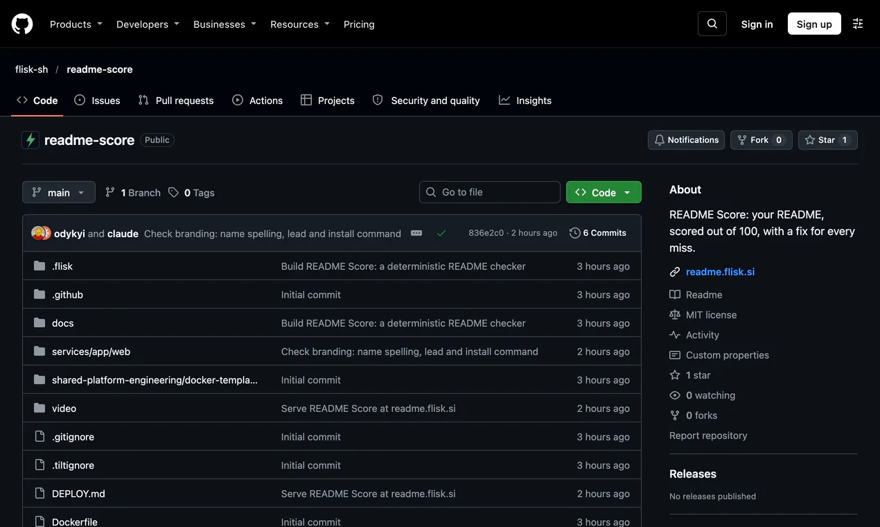 README Score gallery image