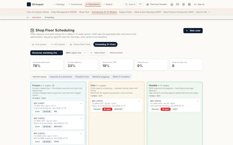 Do Impact screenshot 3
