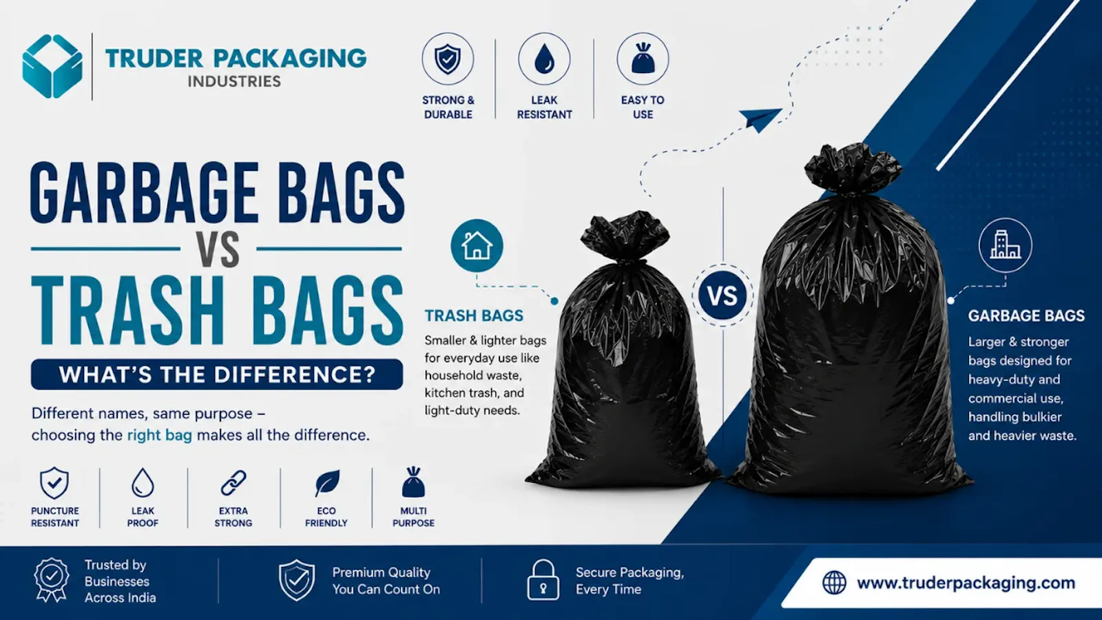 Heavy Duty Garbage Bags | Truder screenshot 1