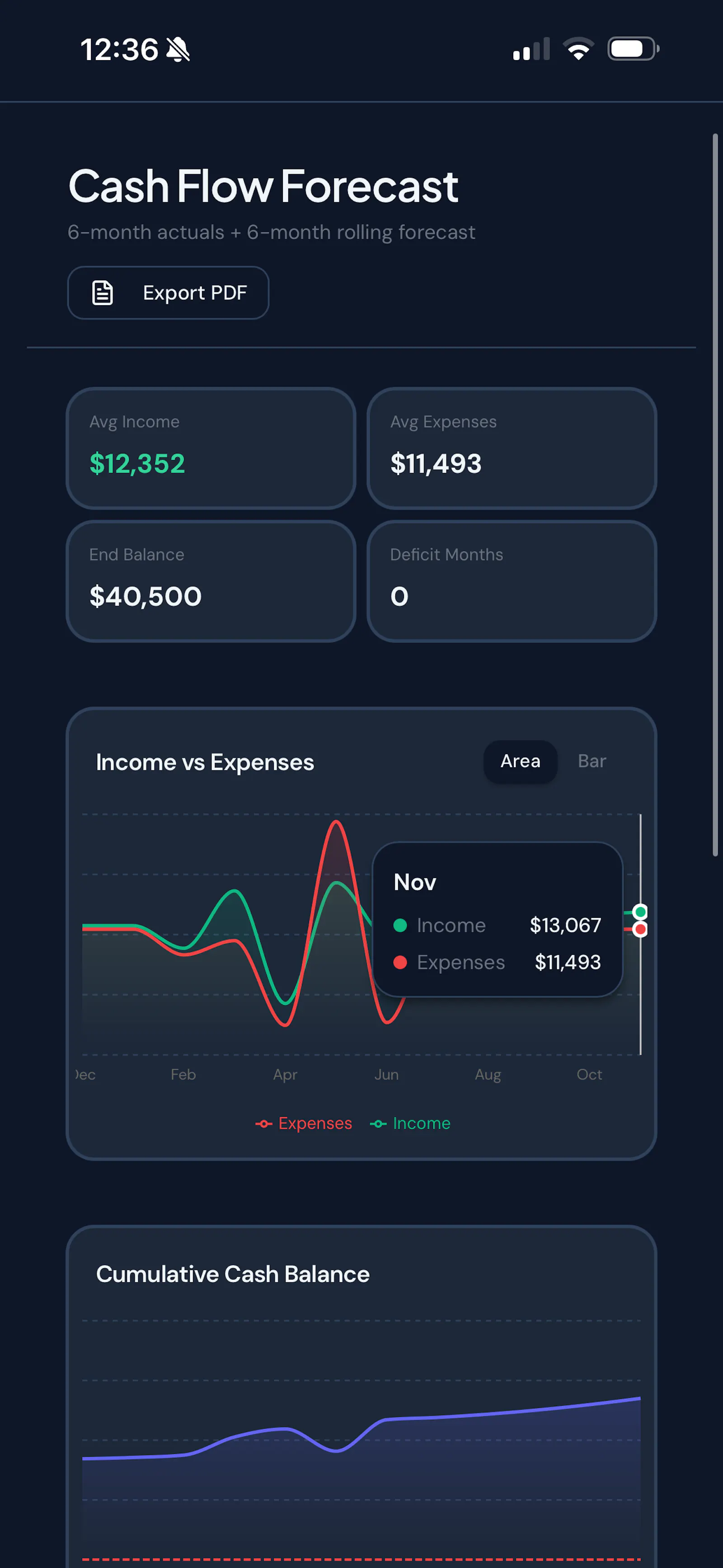 MiniCFO.io screenshot 7