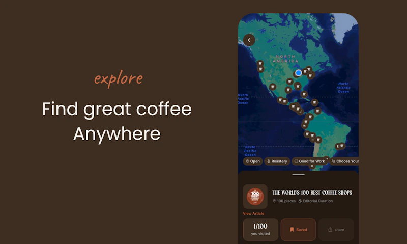 Cappuccin screenshot 1