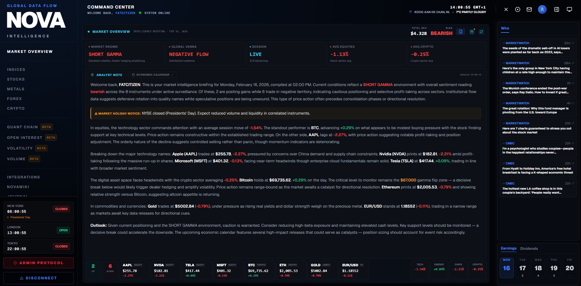 NOVA Intelligence - Beta Launch gallery image