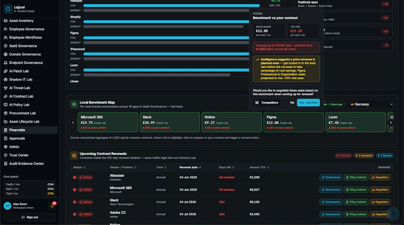 Lojycal screenshot 4