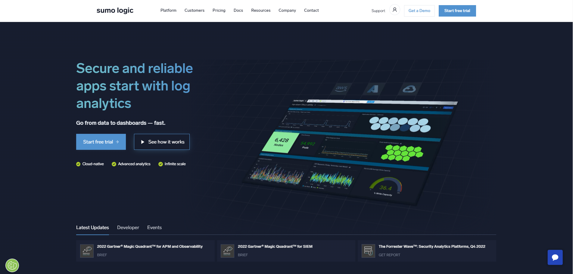 Sumo Logic gallery image