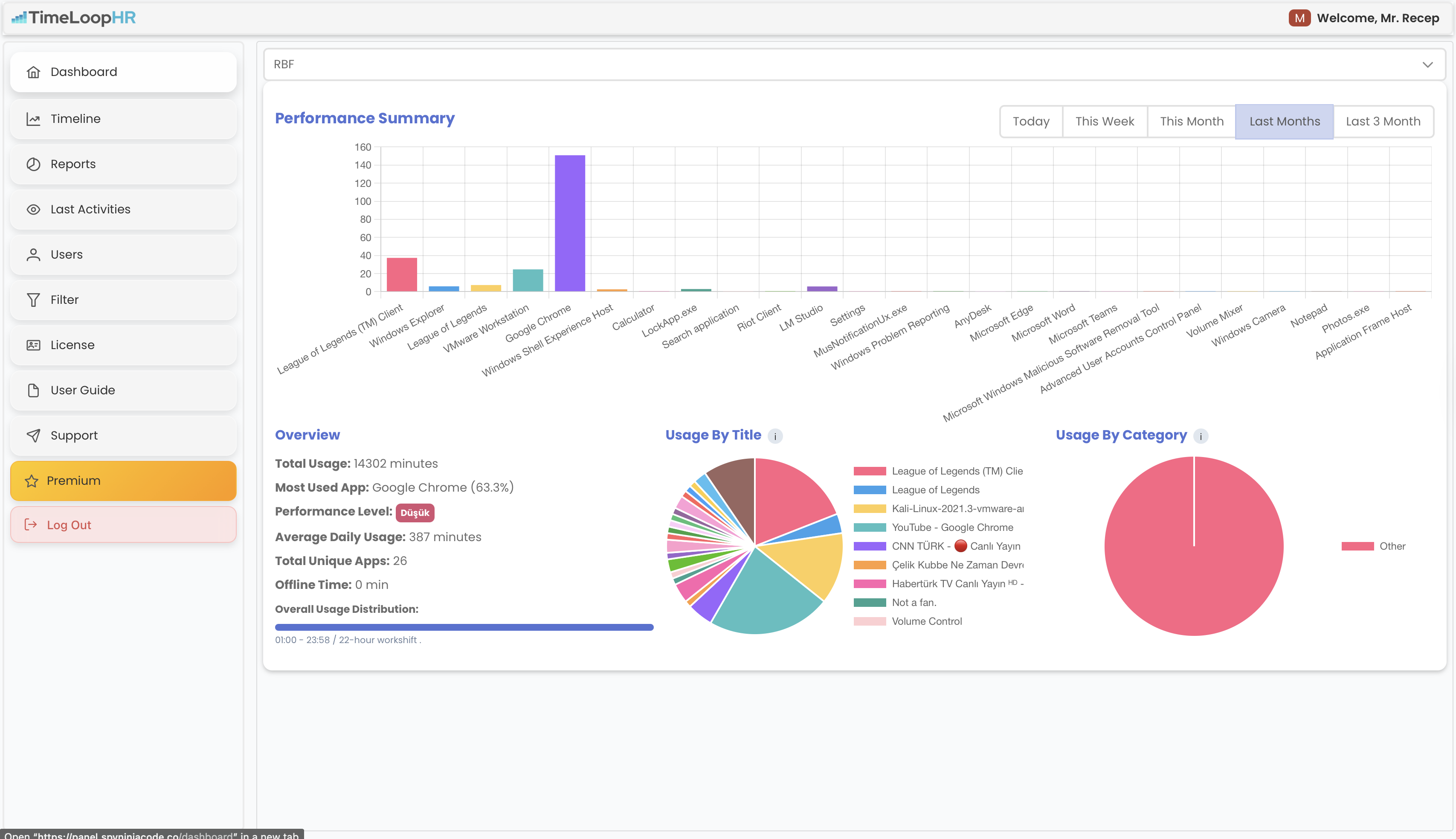TimeloopHR gallery image