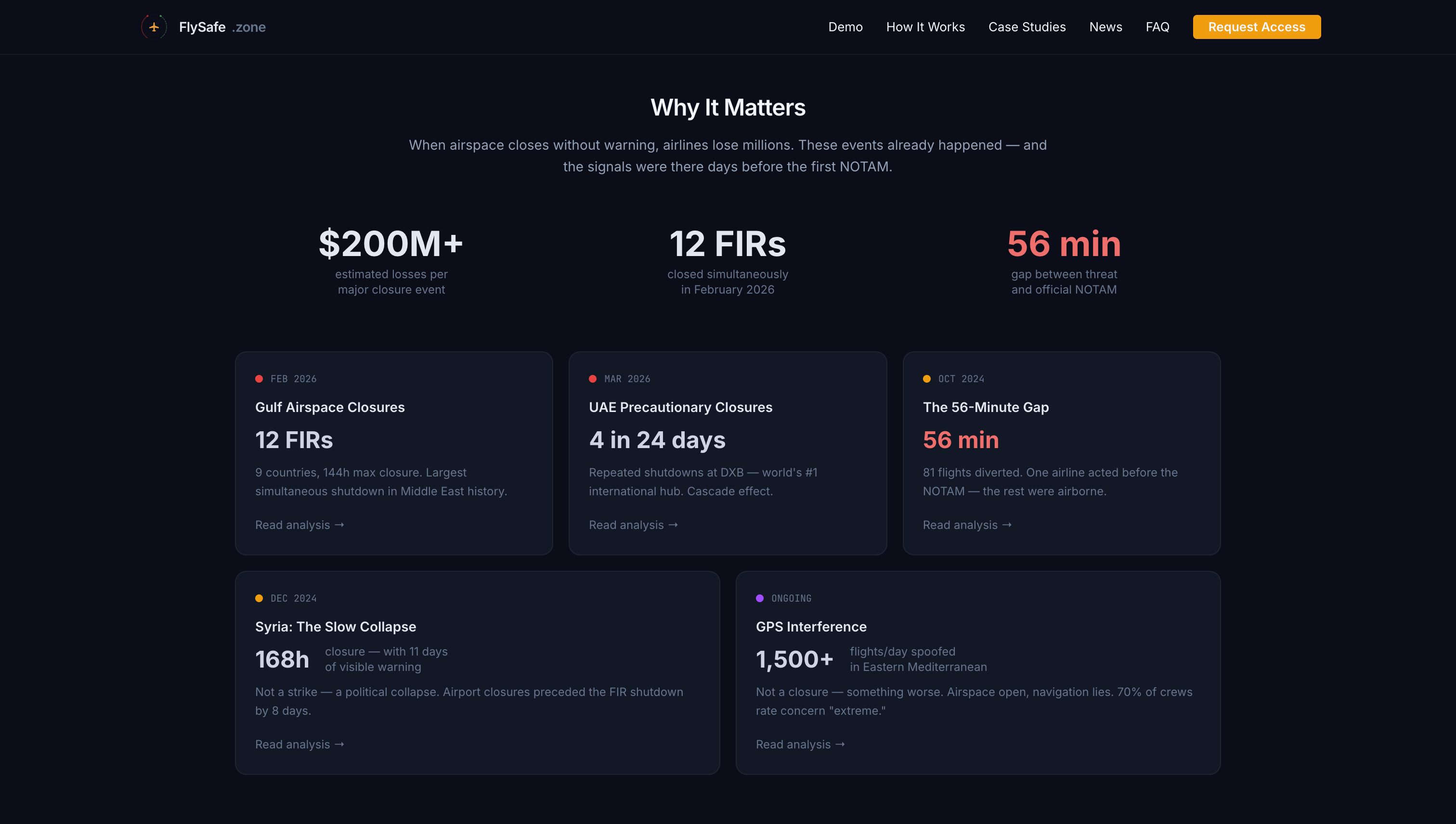 FlySafe.zone gallery image
