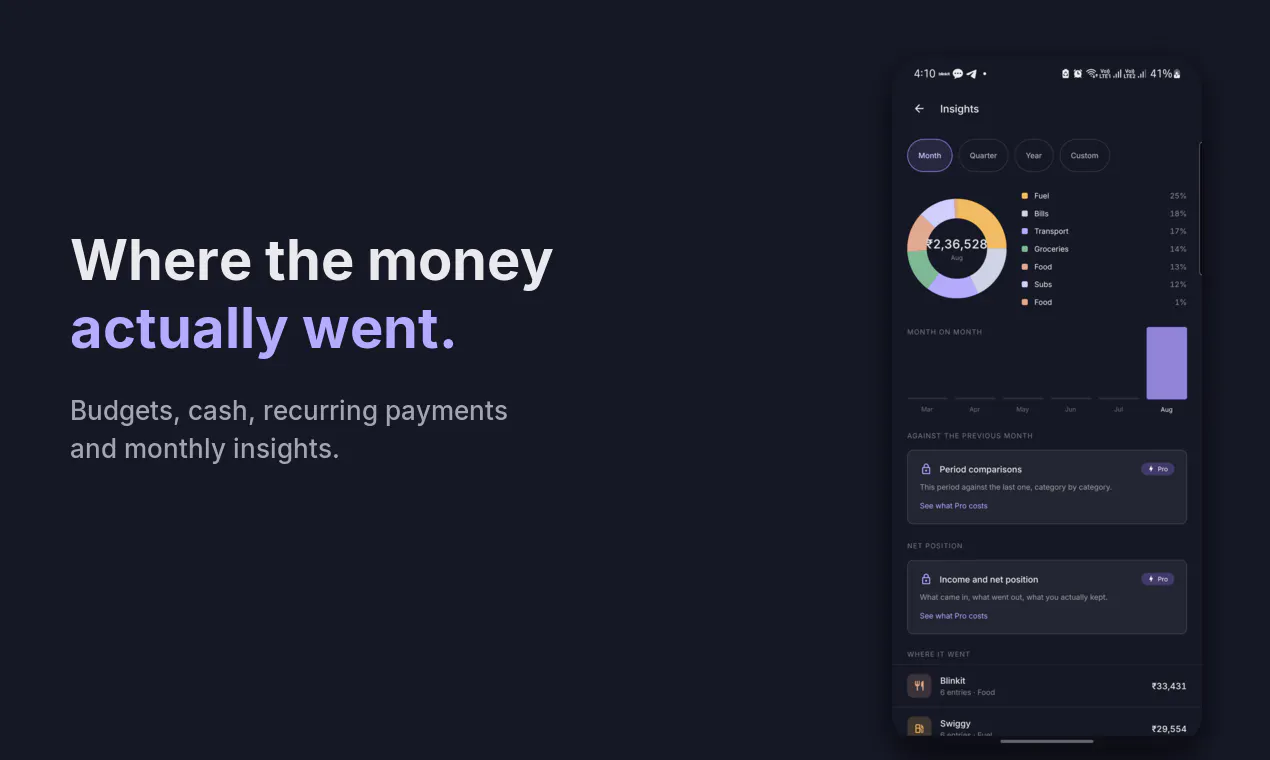 FairOwe: Expense & Split gallery image