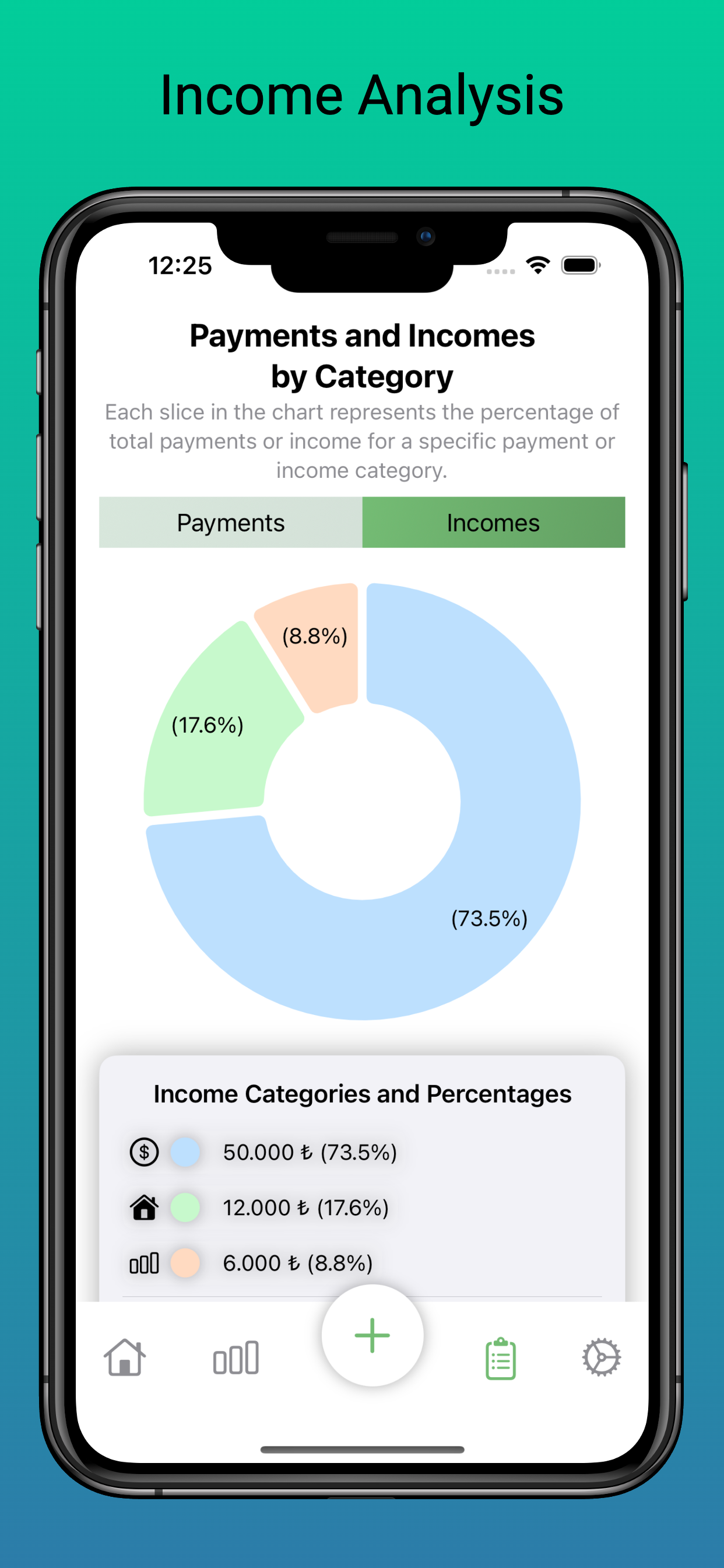 Deb Tracking - Haushaltsleiter, Schulden, Budget, Finanzen Medien 10