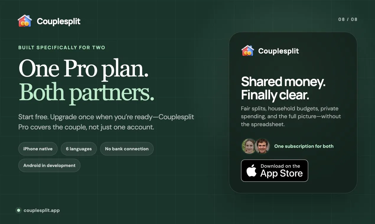 Couplesplit gallery image