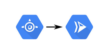 App Engine to Cloud Run gallery image
